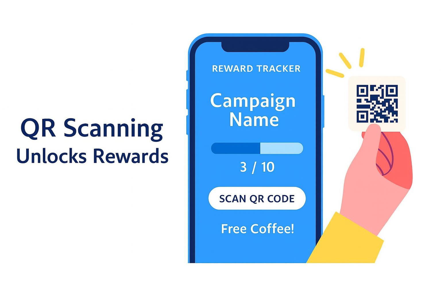 Loyalify loyalty platform preview